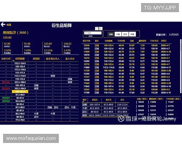 北京网球队在世界杯中的个人能力表现分析与点评