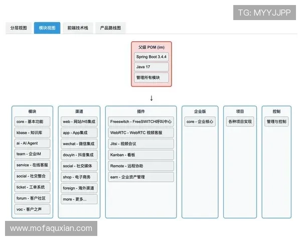北京篮球队在联合会杯中的团队协作表现分析与点评 北京篮球队在联合会杯中的团队协作表现分析与点评