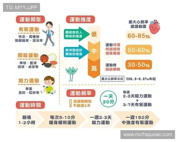 西安乒乓球队选拔赛耐力表现分析与总结探讨